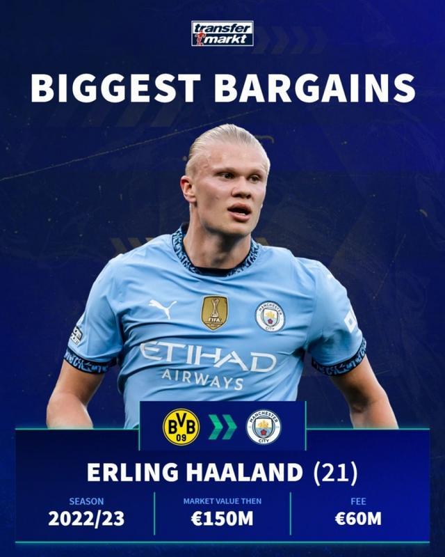 可信吗？维尔茨坦言已适应英超节奏，遗憾未能助利物浦取胜（维尔茨自述已跟上英超节奏，却遗憾未帮利物浦赢球）