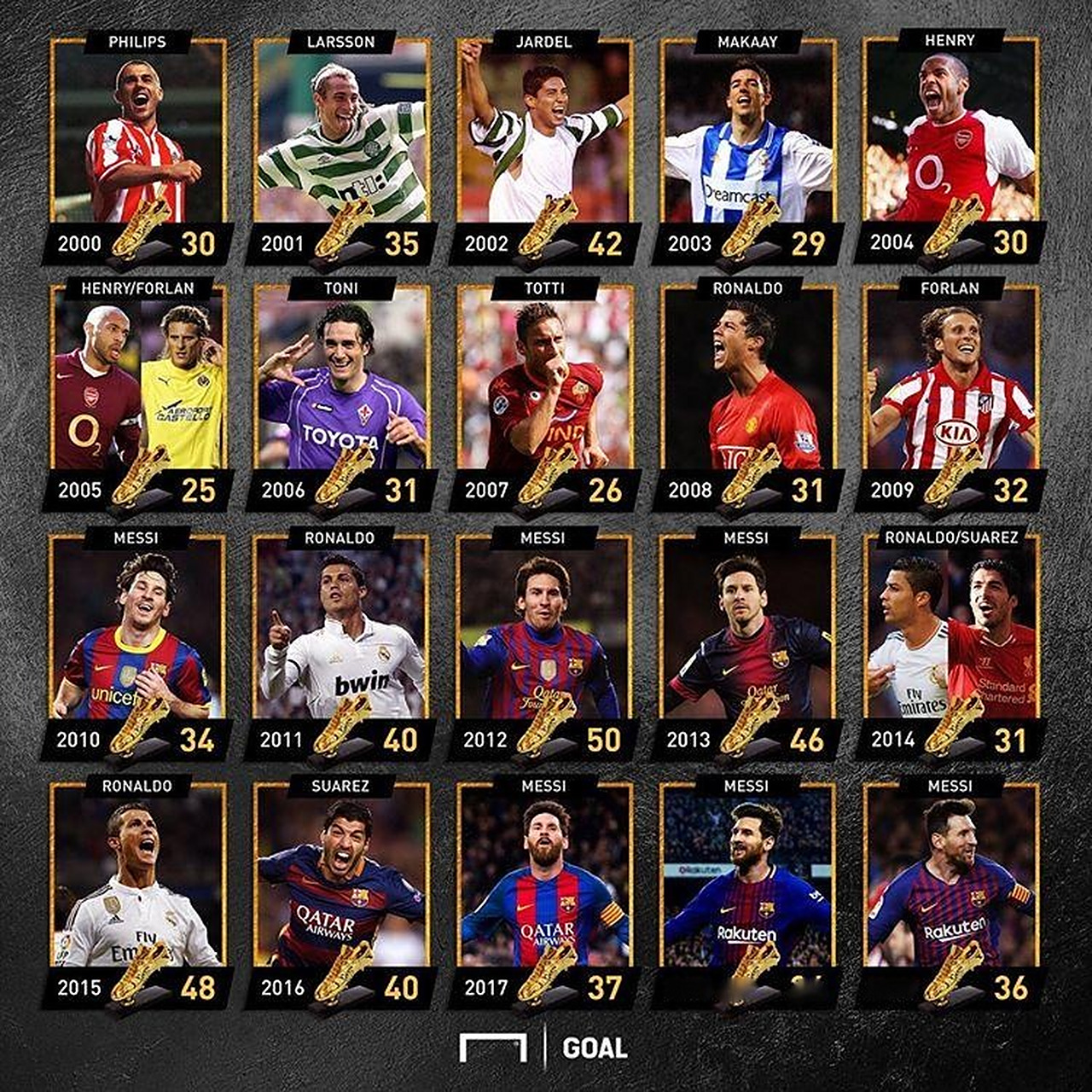 没有100%主力，看状态选人：安切洛蒂设定规则剑指世界杯冠军奖杯（不设绝对主力，凭状态用人：安切洛蒂立规直指世界杯冠军）